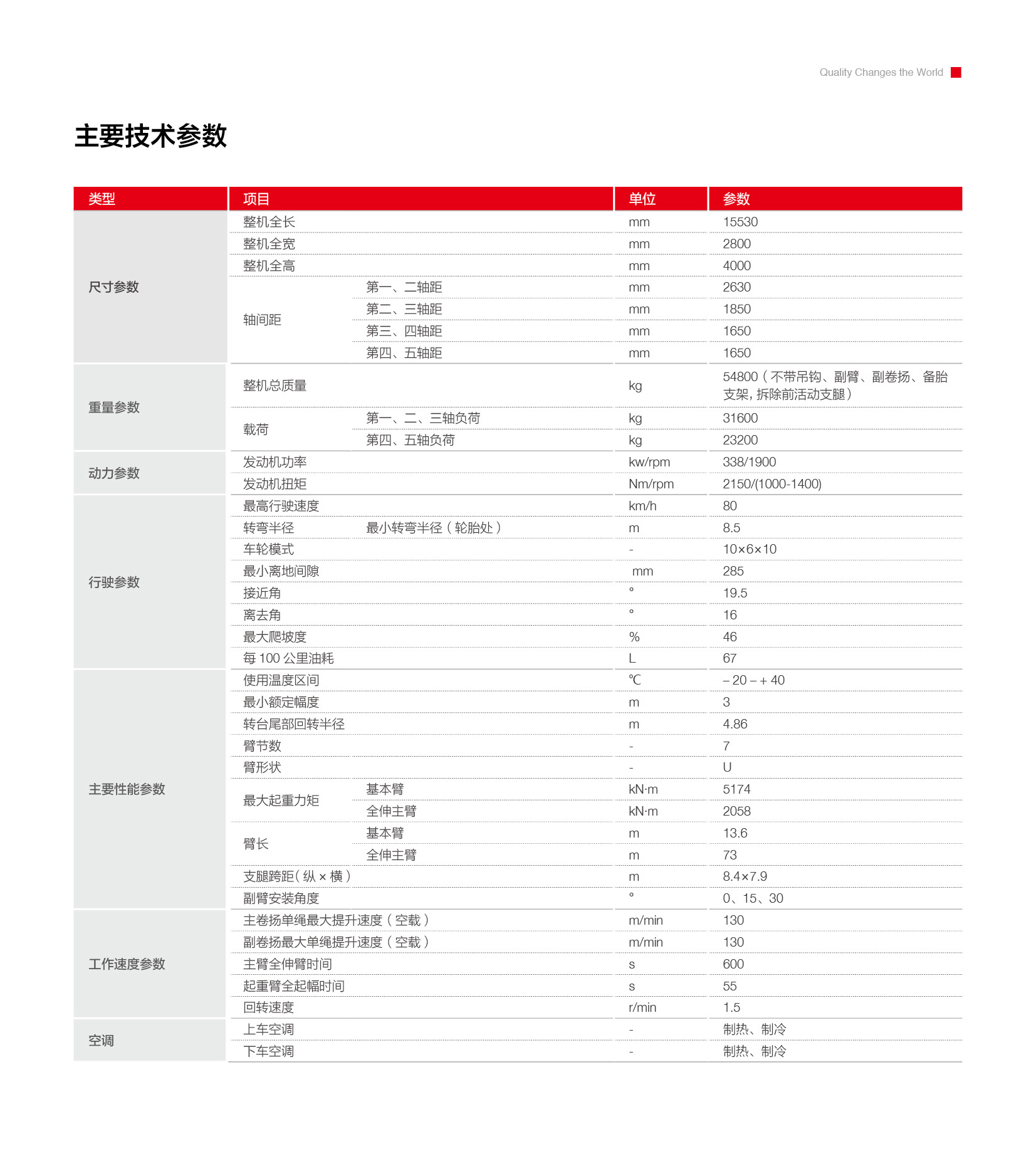 118图库彩图118库图区