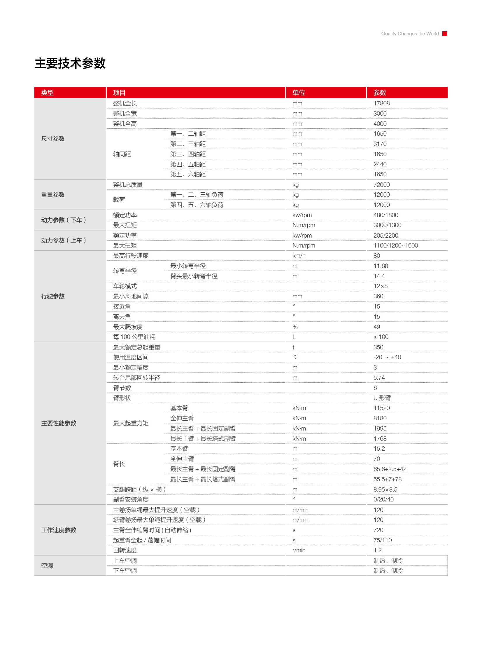 118图库彩图118库图区