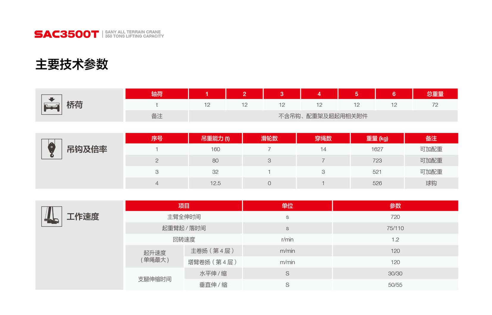 118图库彩图118库图区