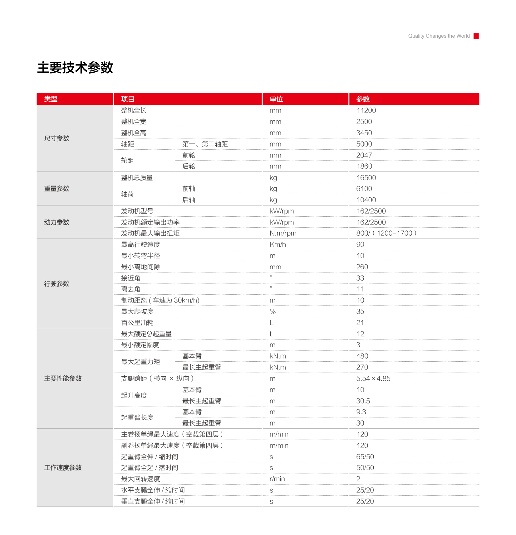 118图库彩图118库图区