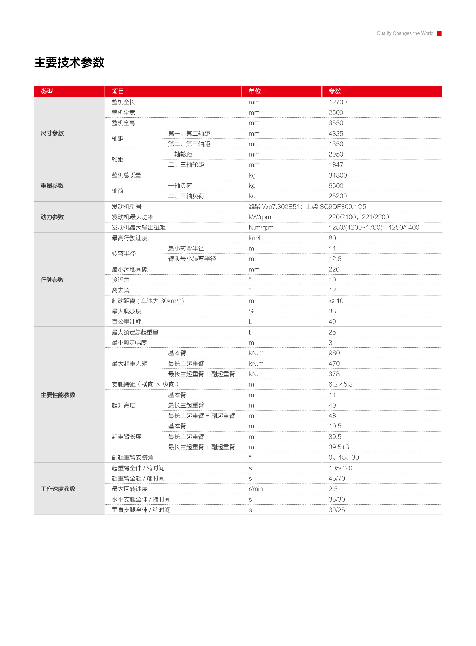 118图库彩图118库图区