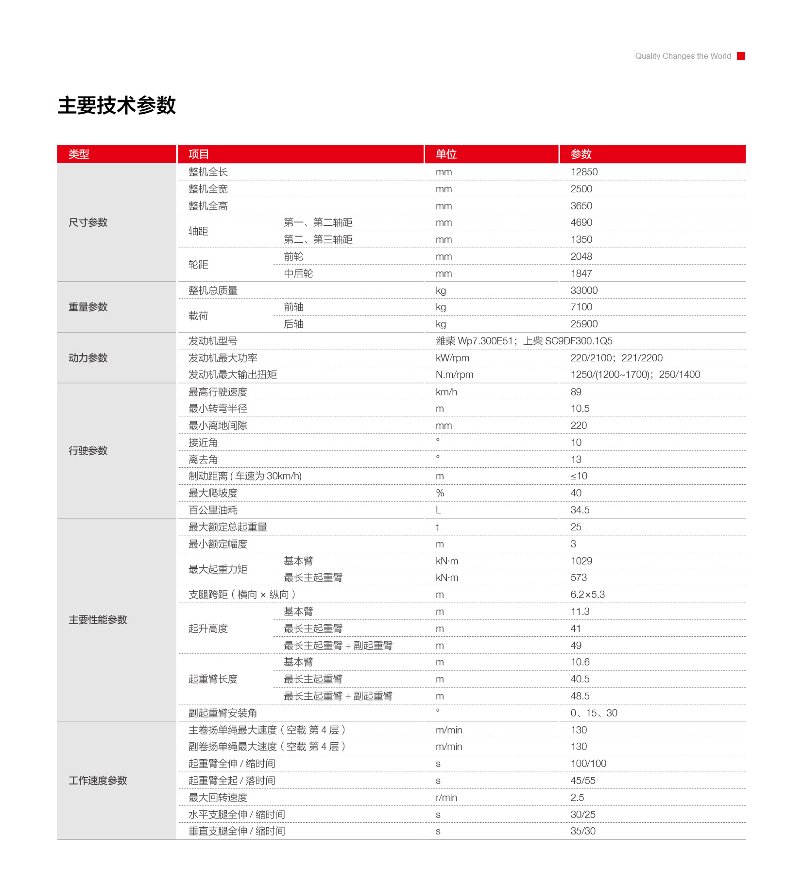 118图库彩图118库图区