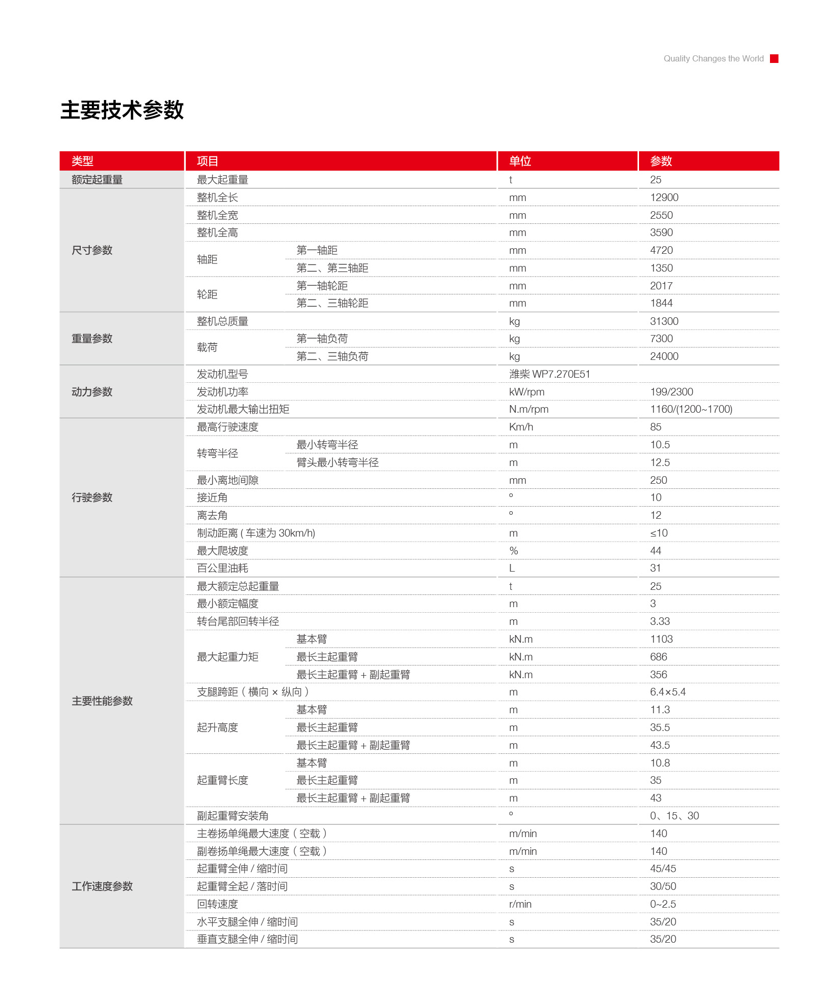 118图库彩图118库图区