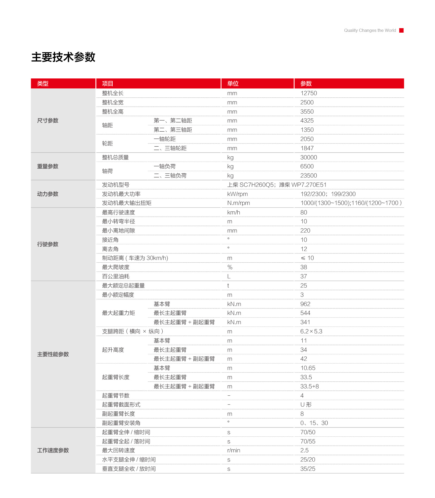 118图库彩图118库图区