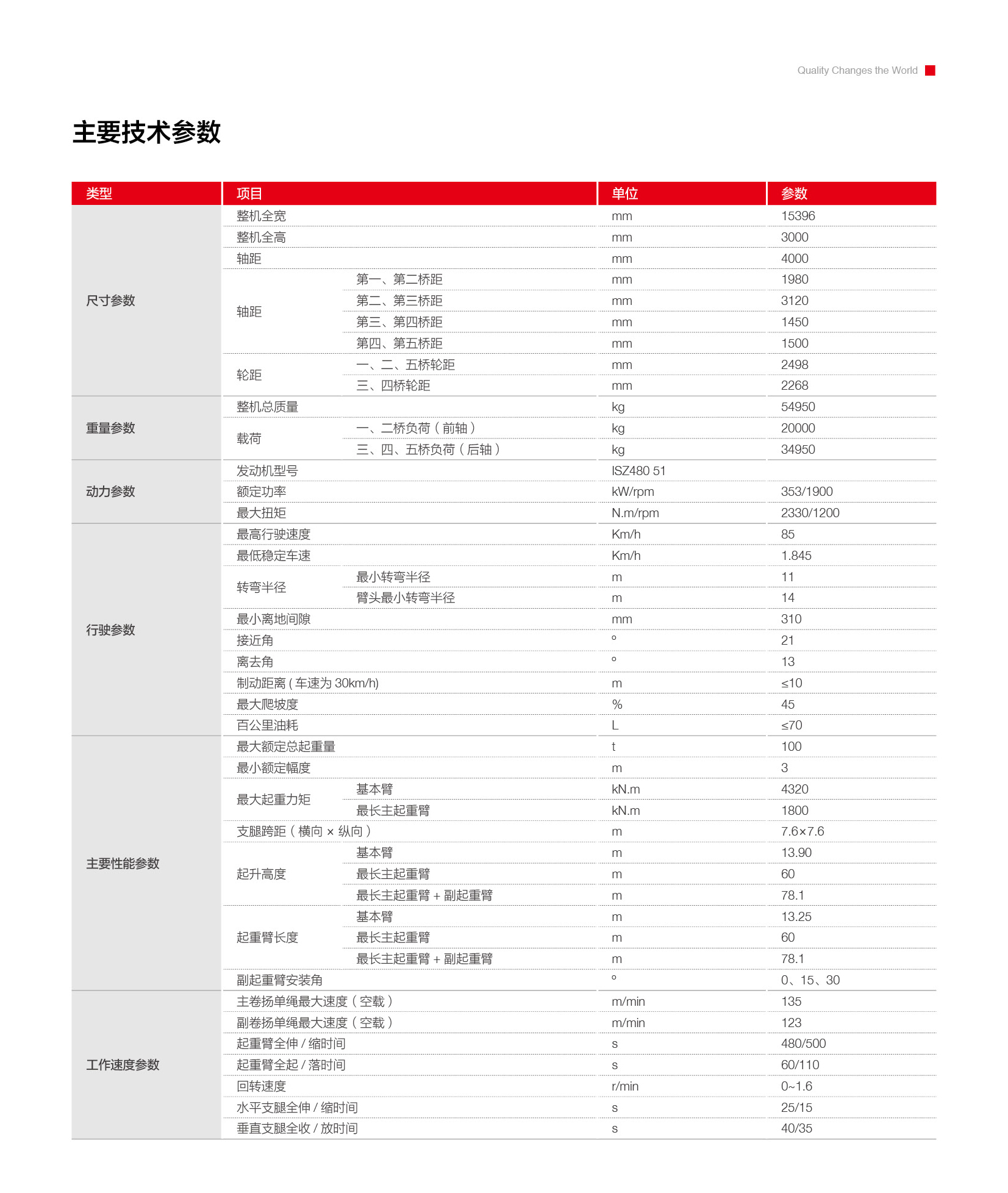 118图库彩图118库图区